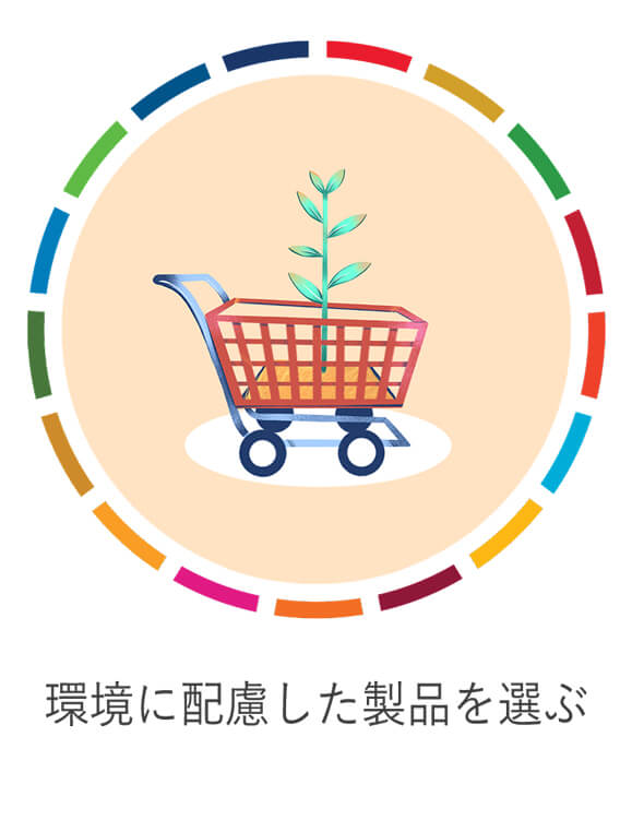 環境に配慮した製品を選ぶ